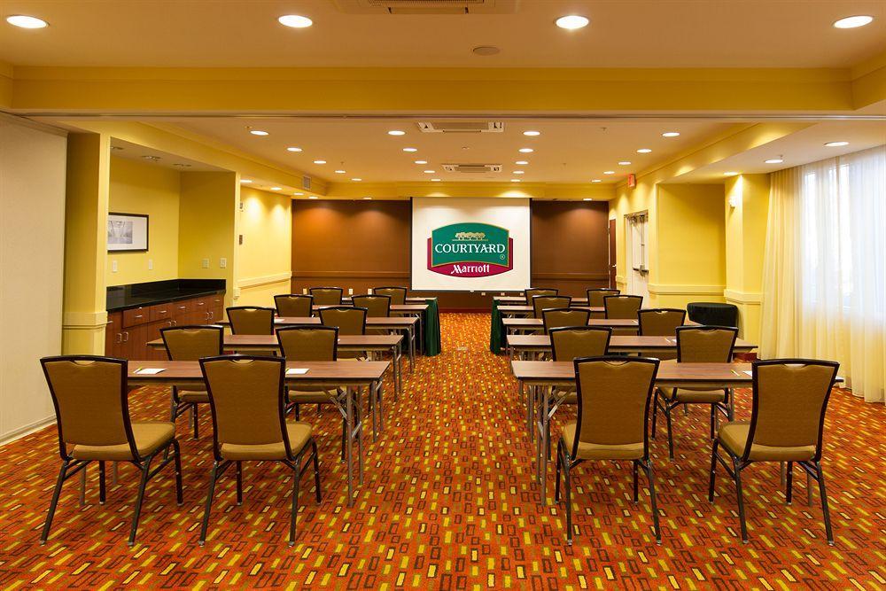 Sun Suites Of جاكسونفيل المظهر الخارجي الصورة